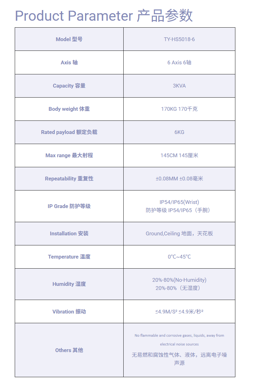 企业微信截图_17708956626553.png