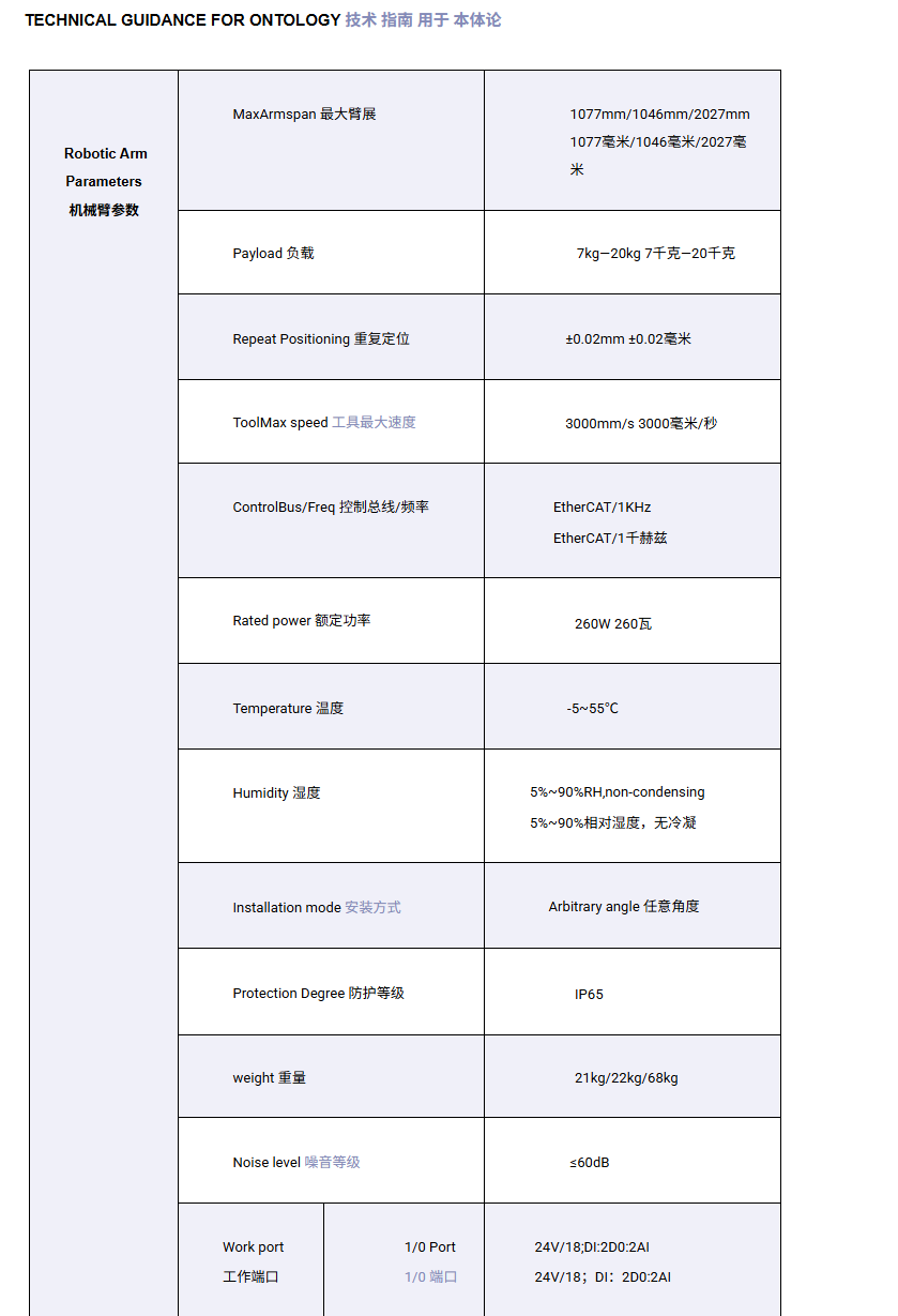 企业微信截图_17708948936996.png