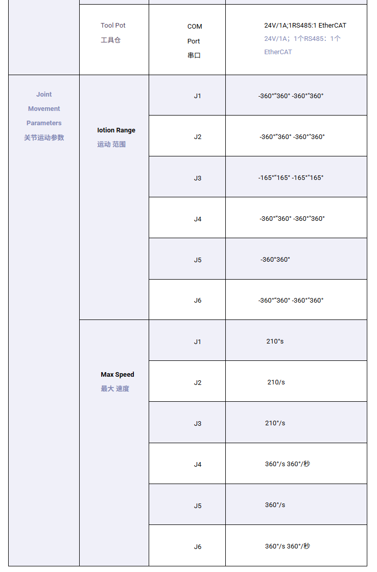 企业微信截图_1770894911729.png